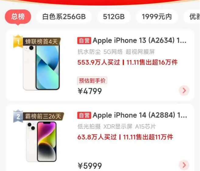 上杭苹果14维修分享iPhone14配置不如同价位的安卓还能大卖 
