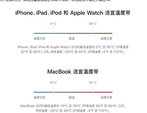 上杭苹果13维修分享iPhone 13耗电越来越快怎么办 