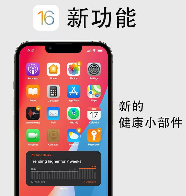 上杭苹果手机维修分享iOS16新功能汇总 