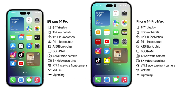 上杭苹果14维修分享iPhone 14具体参数汇总 
