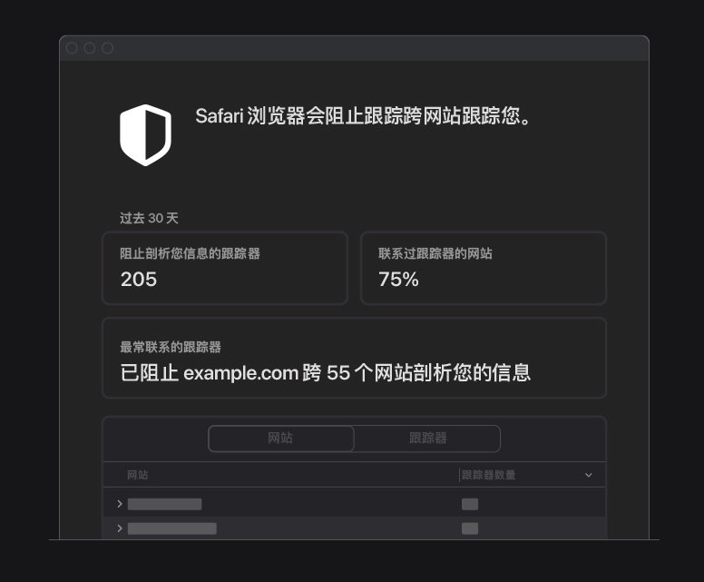 上杭苹果手机维修分享如何在 Safari 浏览器中查看和打开隐私报告 