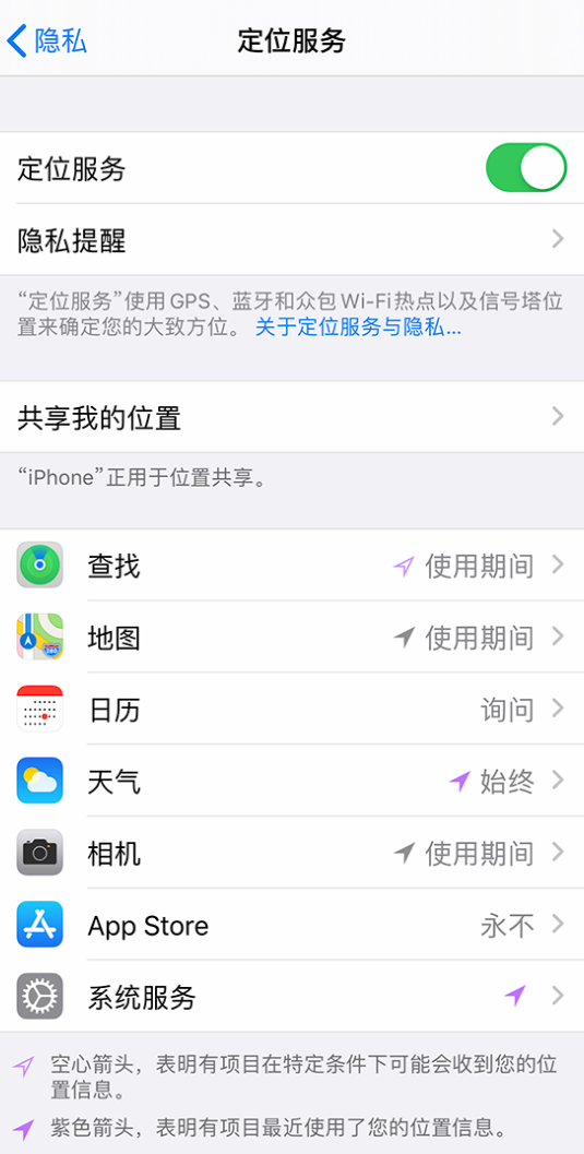 上杭苹果手机维修分享iPhone 状态栏中时间显示为蓝色图标是什么情况 